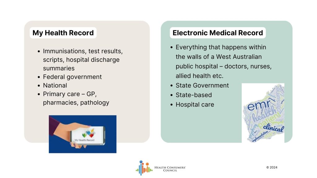 Image highlighting the difference between My Health Record (federal, GP and scripts etc) and Electronic Medical Record (state-based, everything that happens within the hospital walls